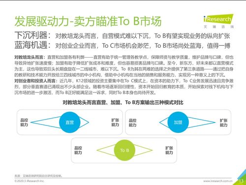 東博視訊雙師課堂 以專業品質與創新服務，引領教育To B市場數字化轉型